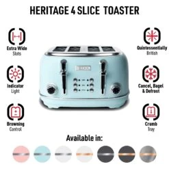 Haden Heritage Stainless Steel Turquoise 4 Slot Toaster 7.5 In. H X 12.5 In. W X 11.5 In. D -Black Decker Shop 4580cd11 661c 484b b47e 17924db5b68a