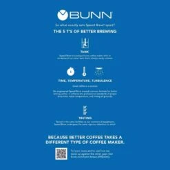 BUNN® BUNN GRB Speed Brew 10 Cups Black Coffee Maker -Black Decker Shop 4baa95ab 1c4f 4416 9954 8089bcef2f31