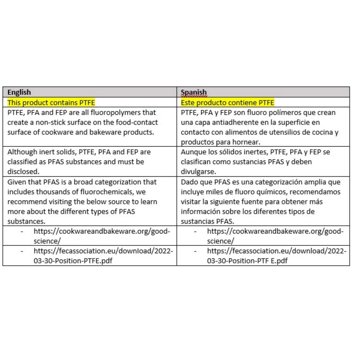Instant Vortex Plus Black/Silver 10 Qt Programmable Air Fryer Oven 7 Instant Vortex Plus Black/Silver 10 Qt Programmable Air Fryer Oven - Image 5