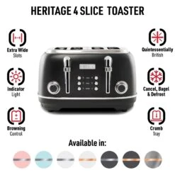 Haden Heritage Stainless Steel Black 4 Slot Toaster 8 In. H X 13 In. W X 12 In. D -Black Decker Shop 5dd2f85a c062 4601 b8d9 23642ce9687e