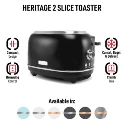 Haden Heritage Stainless Steel Black 2 Slot Toaster 8 In. H X 12 In. W X 8 In. D -Black Decker Shop eefaad52 958c 49da b71b 10c054d0999f
